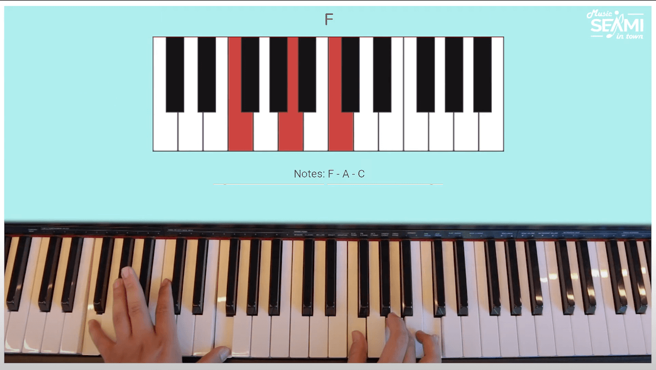 Khóa học piano quy chuẩn